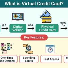 Virtual Credit Card