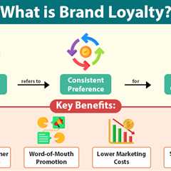 Brand Loyalty
