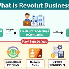 Revolut Business