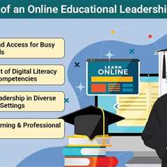 Educational Leadership Degree