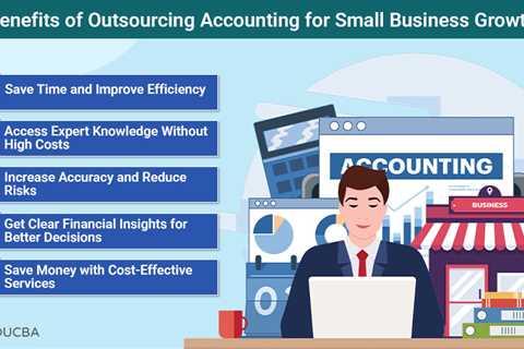 Outsourcing Accounting for Small Business