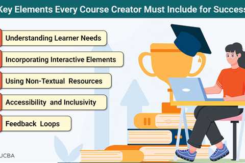 Course Creator
