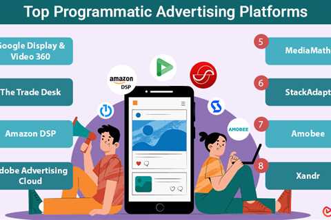 Programmatic Advertising Platforms