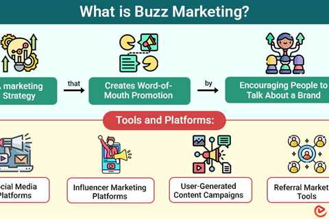 Buzz Marketing