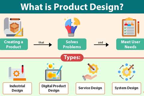 Product Design