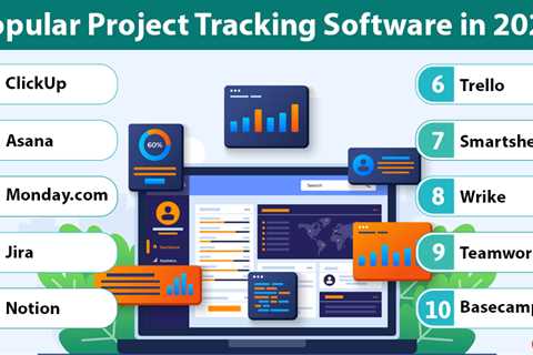 Project Tracking Software