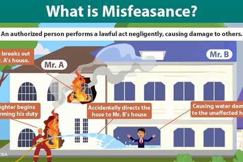 Misfeasance