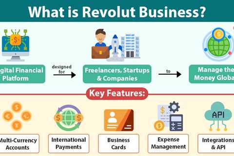 Revolut Business