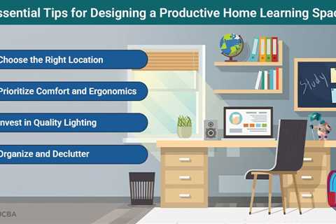 Home Learning Space