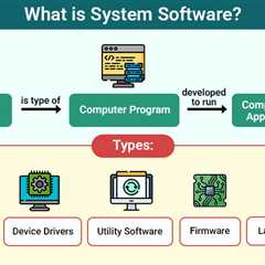 System Software