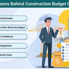 Construction Budget Overruns