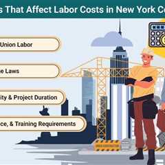 Labor Costs in New York