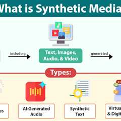 Synthetic Media
