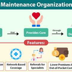 Health Maintenance Organization