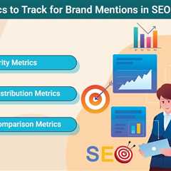 Know Why and How to Add Brand Mentions in SEO Reports