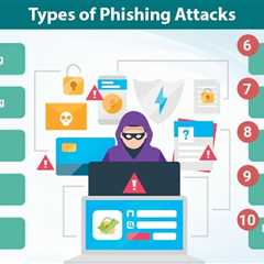 Types of Phishing Attacks