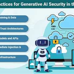Generative AI Security in the Cloud