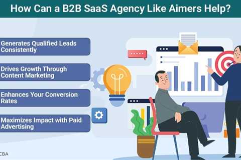 B2B SaaS Agency