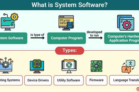 System Software