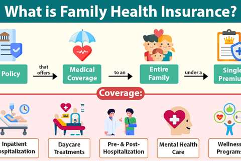 Family Health Insurance