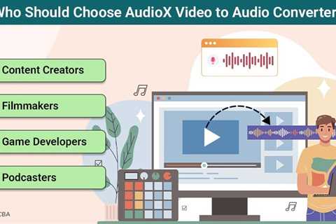 AudioX: Transform Any Video Into Professional Audio With AI