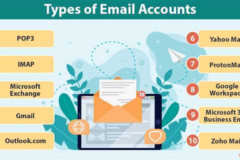 Types of Email Accounts