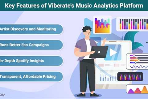 Why Music Analytics Tools Are Changing the Game?