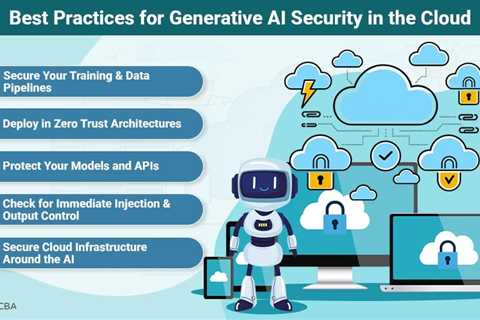 Generative AI Security in the Cloud
