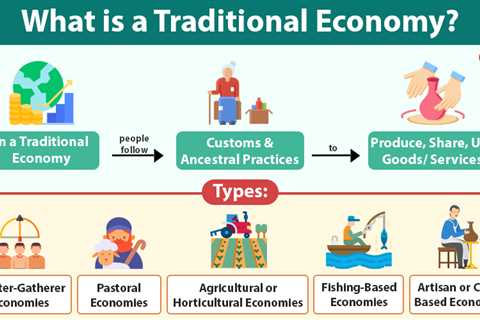 Traditional Economy