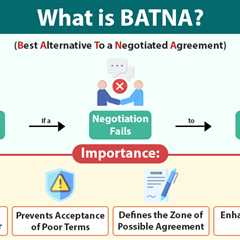 BATNA