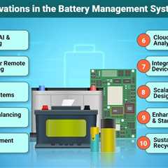 Top 10 Innovations Shaping the Future of the Battery Management System Industry