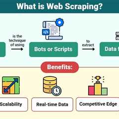 Web Scraping