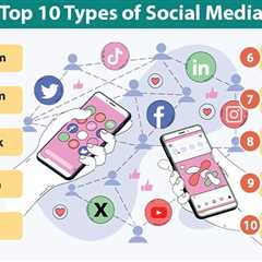 Types of Social Media