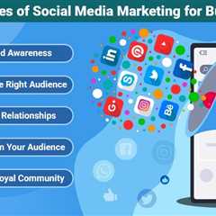 Advantages of Social Media Marketing