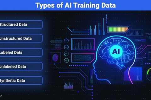 AI Training Data