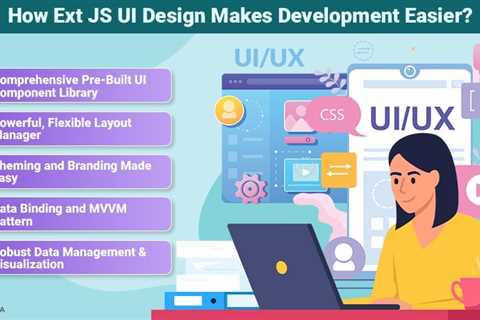 How Ext JS Simplifies UI Design in Custom Software Development?