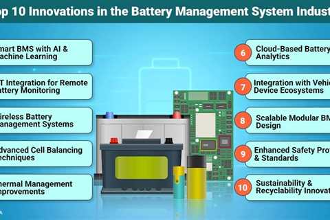 Top 10 Innovations Shaping the Future of the Battery Management System Industry
