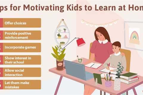 Motivating Kids to Learn at Home