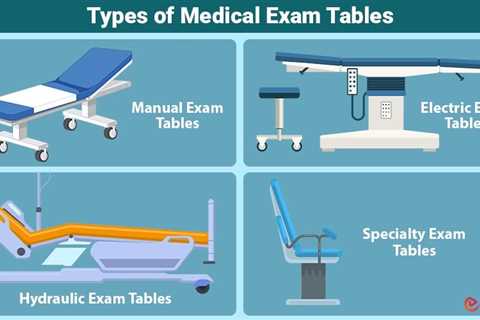 Medical Exam Tables