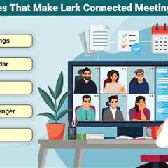 Lark Connected Meetings