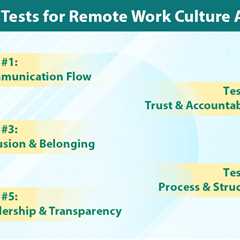 Remote Work Culture Assessment