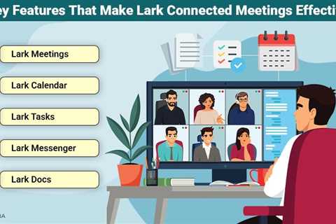 Lark Connected Meetings