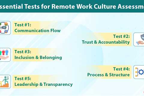 Remote Work Culture Assessment