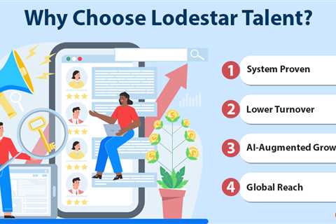 Lodestar Talent