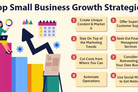 Small Business Growth Strategies