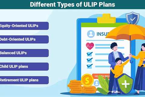 ULIP Plans