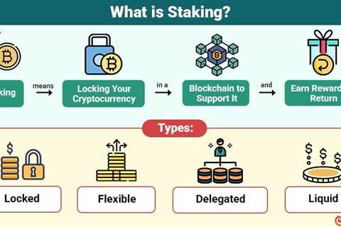 Staking