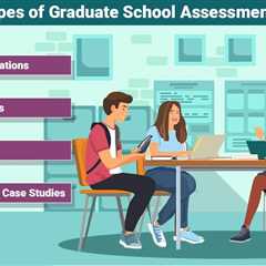 Graduate School Assessments
