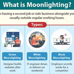 Moonlighting