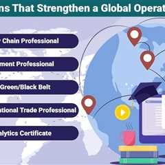Global Operations Career
